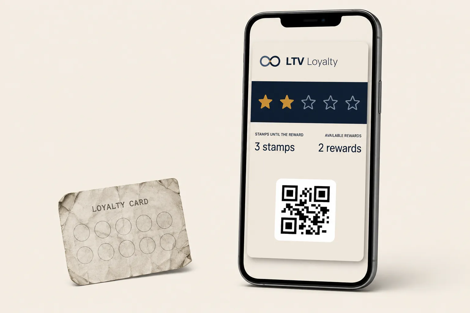A worn paper loyalty punch card next to a phone showing the LTV Loyalty digital card and QR code